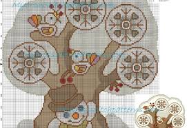 Maybe you would like to learn more about one of these? New The Four Seasons Thun Winter Free Cross Stitch Pattern Free Cross Stitch Patterns Simple Unique Alphabets Baby New Kids Rugs