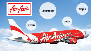 Basic data of air asia: Air Asia By Sasiprapa Seelaphat