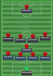 Lgd gaming began as for the dream, which won smm 2009, later that year ftd was sponsored by lgd. Match Analysis Paris Saint Germain Vs Reading Champions League Final The Higher Tempo Press