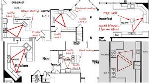Kitchen Types And Floor Plan Designs Floor Plan Design Floor Plans Plan Design