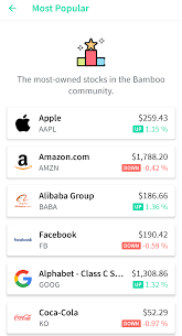 Before investing in us stocks from nigeria was nearly impossible but thanks to the advancement in technology; Looking To Invest In Us Stocks These Investment Tech Startups Are Here To Guide You Techcabal