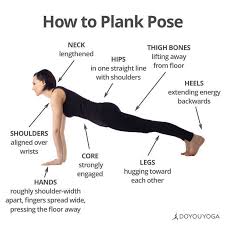 Plank Like A Bosssss Want More Detailed Deconstruction Of This Pose And More Arm Balances Join The Expert Alex Cro Yoga Benefits Yoga Anatomy Advanced Yoga