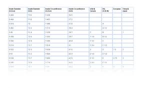 Please keep this in mind when using the chart below. Ring Size Conversion Chart International Ring Sizes