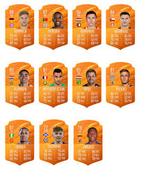 The player's height is 175cm | 5'8 and his weight is 73kg | 161lbs. Fifa 20 New Motm Kimmich Berghuis Ricardo Pereira 7 March Man Of The Match Fifaultimateteam It Uk