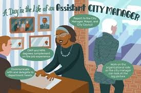 This assistant property manager job description was generously shared by core real estate management group! Assistant City Manager Job Description Salary Skills More