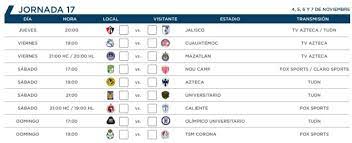 Aug 02, 2021 · tabla general liga mx : Liga Mx Apertura 2021 Schedule Format And Key Dates