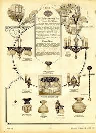 1920s light fixtures, vintage light