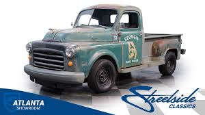 Image result for Aqua 1963 Polara