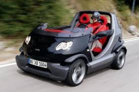 Cielreveur 21 Lovely Bmw Bike Electric