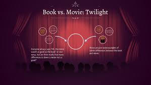 Since there's no internal monologue as there is in the books, bella holds a cactus when she first comes to forks to symbolize where she came from. Book Vs Movie Twilight By Kassie Morlet