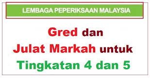 Berikut adalah gred pemarkahan terkini untuk menengah atas melibatkan pelajar. Gred Dan Julat Markah Untuk Tingkatan 4 Dan Tingkatan 5 Bumi Gemilang