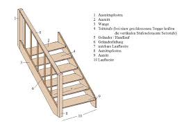 Die paletten treppe ist ein teil von nikos pool den wir zusammen gebaut haben. Schuppen Selber Bauen Holztreppe Selber Bauen Treppe Selber Bauen Hochbett Selber Bauen