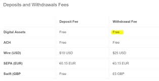 So if you've got cash in coinbase and want to withdraw it, here's what you should try. Coinbase Fees How To Avoid Them