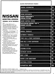 The maf will need to be unplugged and the white and orange wires used to send both the iat signal and ground wires for the sensor back to the ecu through the factory wiring. 1997 Nissan 200sx Wiring Diagram Wiring Database Rotation Blue Concentrate Blue Concentrate Ciaodiscotecaitaliana It