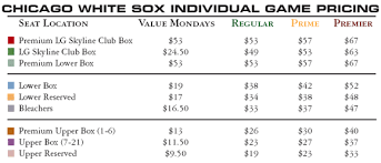 here are 11 reasons why it is worth going to a sox game