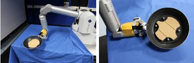 The more solid particles you have in the pancake, and the bigger the particles, the more places you risk gone are the days of ending up with pale, undercooked patties or burnt edges! Experimental Setup For The Pancake Flipping Task A Torque Controlled Download Scientific Diagram