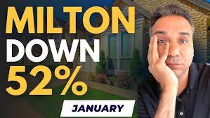 Milton Real Estate Market Update: Analyzing House Prices and Trends