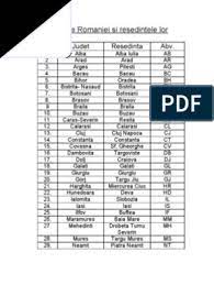 We did not find results for: Judetele Romaniei Si Resedintele Lor