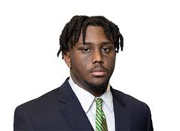 UAB Blazers College Football Roster