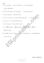 Explore phonics worksheets in detail. Phonics Chart 4 Esl Worksheet By Linajang