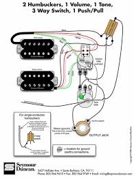 .diagram service panel wiring diagram seven blade wiring diagram servo 140 limit switch wiring diagram semi 7 pin trailer plug wiring diagram round seymour duncan dimebucker. Question For The Wiring Experts