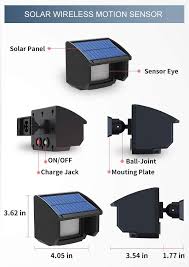 Pin On Home Security Store