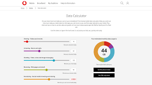 Check spelling or type a new query. How Much Data Do I Need Pick The Right Mobile Phone Plan