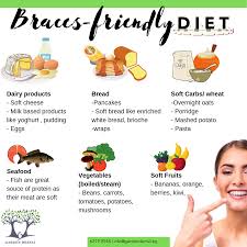 There are plenty of nutritious and tasty things you can still eat whilst wearing braces, such as: Braces Friendly Food Garden Dental Clinic