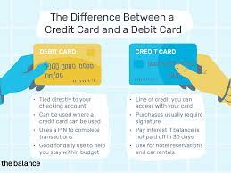 Kredit instan sampai 30 juta untuk kemudahan transaksi dengan bunga terendah*. The Difference Between Credit Card And A Debit Card