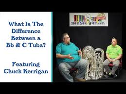 How Do Transposing Instruments Work? - Quora