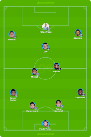 Check spelling or type a new query. Gremio X Libertad Tudo O Que Voce Precisa Saber Sobre O Jogo Pela Libertadores Libertadores Ge