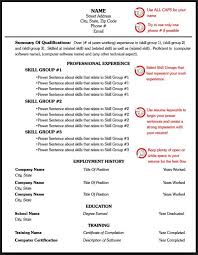 Skills Section Of Resume Free Resume Templates One Page Resume Template Resume Template Free Simple Resume Template
