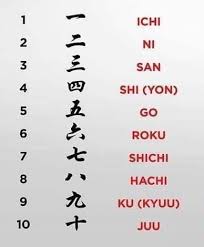 Pin De Sam Diaz En Japanese