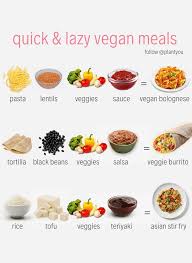 They're super easy to make, pretty healthy, and sooo delicious. Quick Vegan Meals 15 Minute Vegan Meals Vegan Meal Prep Recipes Budget Vegan Meal Ideas Healthy Plant Based Recipes Vegan Meal Plans Quick Vegan Meals