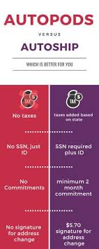 Mangoes are expensive because they don't grow in the countries that consume them the most. 14 Juul Pods Ideas Pods Juul Vape Vape Humor