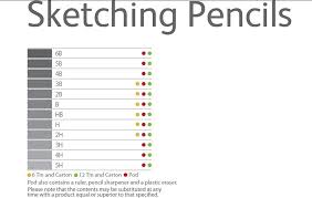 29 Drawing Pencil Hardness Chart