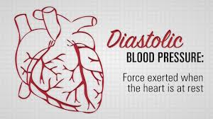 diastolic blood pressure how low is too low news uab