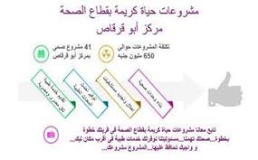 وفى محافظة أسوان (قطاع توزيع كهرباء أسوان): Ø­ÙŠØ§Ø© ÙƒØ±ÙŠÙ…Ø© Ù…Ø¨Ø§Ø¯Ø±Ø© Ø§Ù„Ø£Ù…Ù„ ÙˆØ§Ù„Ø­ÙŠØ§Ø© Ù„Ù„Ù…ØµØ±ÙŠÙŠÙ† ÙˆØ£Ù‡Ø§Ù„ÙŠ Ø§Ù„Ù…Ù†ÙŠØ§ Ø§Ù„Ø¨Ø³Ø·Ø§Ø¡ Ø¯Ø§Ø± Ø§Ù„Ù‡Ù„Ø§Ù„