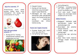 Satuan acara pembelajaran nutrisi ibu hamil oleh : Gambar Ibu Hamil Anemia Shefalitayal