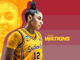 What's your starting 5 looking like for the WNBA?