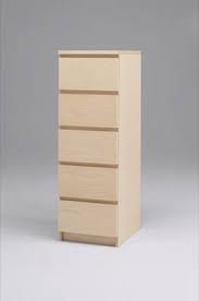 For this, you need a larger mirror. Ikea Recalls Chests Dressers Over Tip Over Hazard Campbell River Mirror