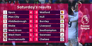 Premier league scores, results and fixtures on bbc sport, including live football scores, goals and goal scorers. Premier League On Twitter Here S A Reminder Of Saturday S Pl Results Reports Reaction Stats And More At Https T Co 5xvaymj9yi