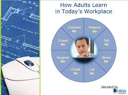 Creating And Sustaining Meaningful Blended Learning Programs Ppt Download