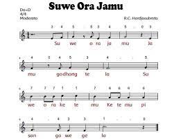 Tuliskan Notasi Angka Lagu Daerah Suwe Ora Jamu