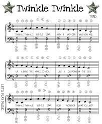 Let it be is no doubt a classic. Twinkle Twinkle Little Star Piano Music Easy Piano For Kids Easy Piano Sheet Music Beginner Piano Music Piano Lessons For Kids
