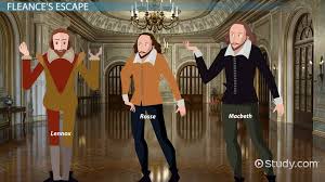 In act 1, scene 7, lady macbeth dismisses her husband's decision to let duncan live, and promises him that if he can act with courage, their plan can't fail. Macbeth Act 3 Scene 4 Summary Quotes Video Lesson Transcript Study Com