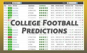 Wir helfen dir bei der gezielten suche nach deinen gartenmöbeln. College Bowl Game Upset Predictions Picks 2020 2021