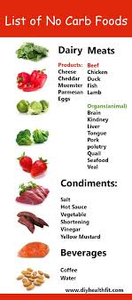 Pin On Healthy Easy Recipes For Beginners