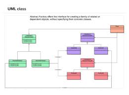 van diagram online wiring diagrams