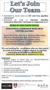 Découvrez 1 questions posées par sime darby pour le poste de sl1m programmer, et 1 rapports d'entretiens. Nurtasha Atikah Jaafar Ha Production Operator Sony Emcs Sdn Bhd Linkedin